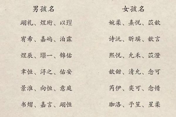 男宝宝乳名大全分别是什么-姓名学-华易网姓名 男宝宝乳名大全分别是什么-姓名学-华易网姓名