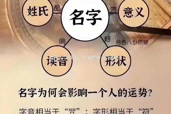 姓牛的名人-姓名学-华易算命网姓名 姓牛的名人-姓名学-华易算命网姓名