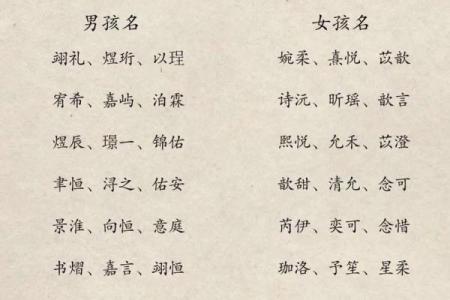男宝宝乳名大全分别是什么-姓名学-华易网姓名