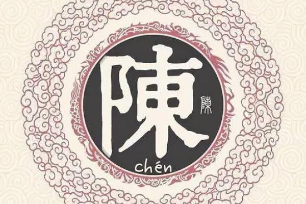 姓陈的名人-名人大全-姓名学-华易算命网姓名 姓陈的名人-名人大全-姓名学-华易算命网姓名