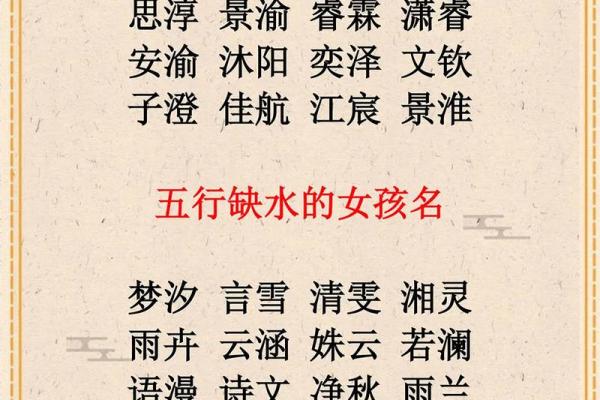 2019年4月11号子时出生的男孩如何起名姓名