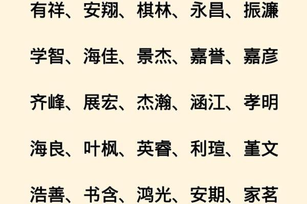 2019年4月3号子时出生的男孩要怎么起名字姓名 2019年4月3号子时出生的男孩要怎么起名字姓名