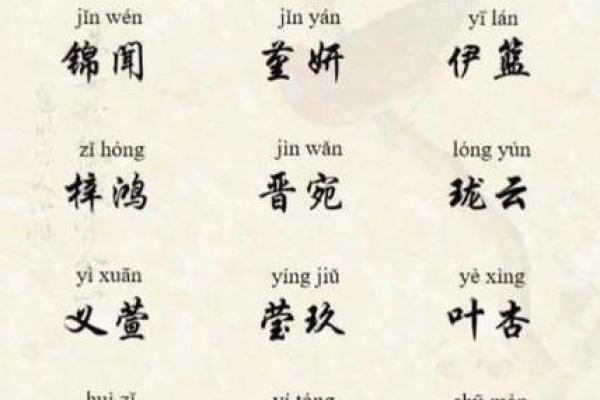 属鼠申时出生男孩怎样取好一个名字姓名 属鼠申时出生男孩怎样取好一个名字姓名