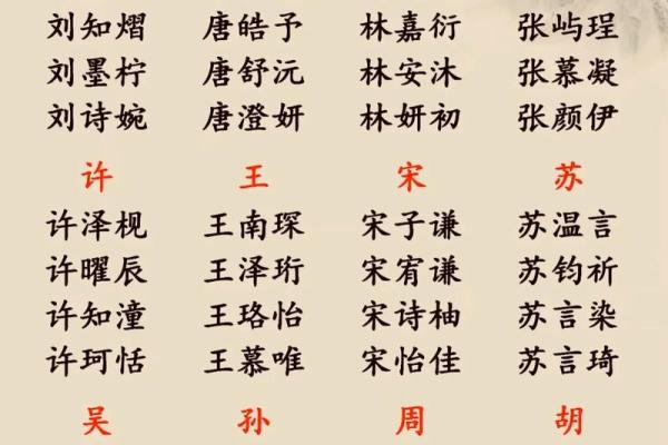 改名字的理由有什么-姓名学-华易网姓名