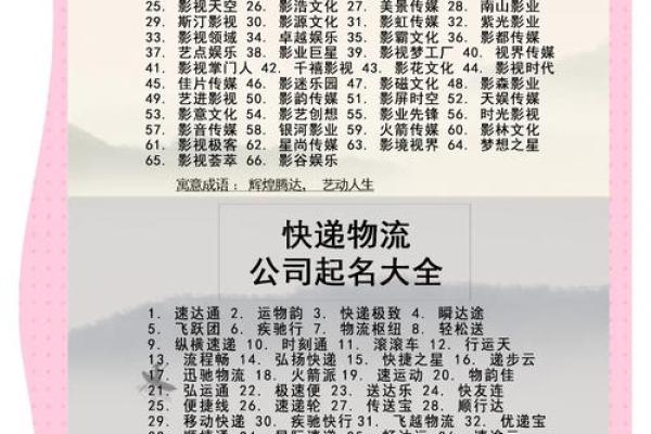 农业科技公司起名-农业科技公司名字大全-名字大全-姓名学-华易算命网姓名