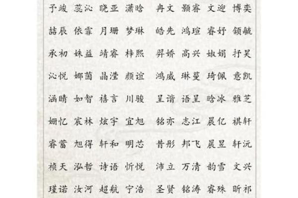 2019年3月22号卯时出生的男孩应该起什么样的名字姓名