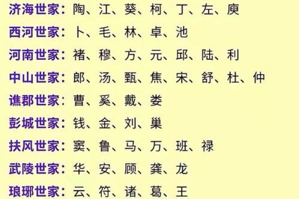 姓嵇的名人-姓名学-华易算命网姓名