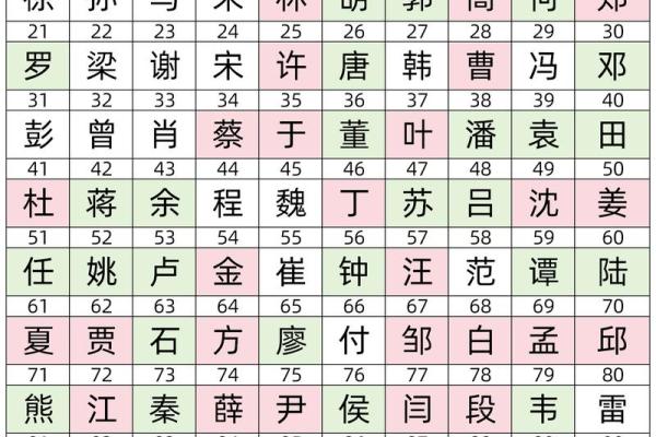 姓米的名人-姓名学-华易算命网姓名 姓米的名人-姓名学-华易算命网姓名