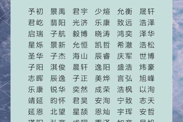2019年3月30号辛时出生的男孩起名方法姓名 2019年3月30号辛时出生的男孩起名方法姓名