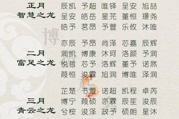 2019年6月28号卯时出生的男孩应该起什么样的名字姓名 2019年6月28号卯时出生的男孩应该起什么样的名字姓名