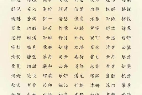 有韵味和内涵的女宝宝名字大全-姓名学-华易网姓名