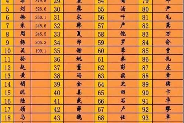 牟姓姓氏各支始祖和主要迁徙位置-姓名学-华易网姓名