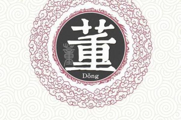 姓董的名人-姓名学-华易算命网姓名