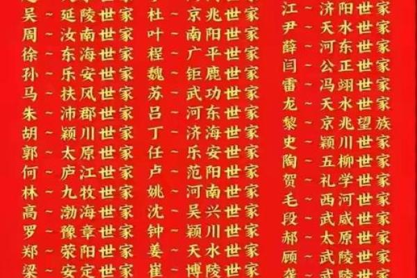 姓万的名人-姓名学-华易算命网姓名