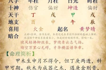2021年夏至出生的女孩缺木名字大全,取名吉祥字姓名