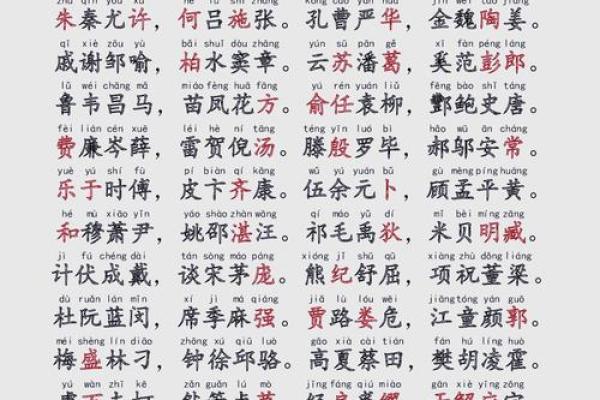 牟姓姓氏的家谱记载和郡望堂号-姓名学-华易网姓名