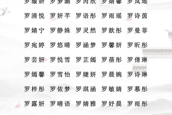 祝姓女孩名字大全-祝姓女孩起名字大全-祝姓名字大全姓名