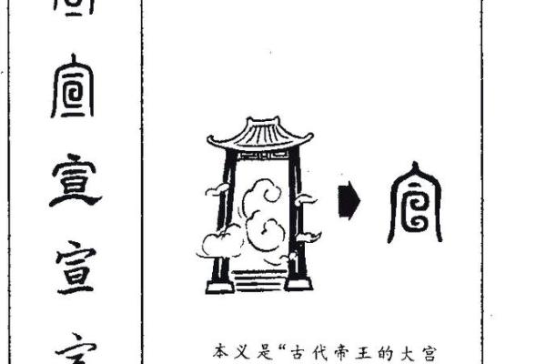 宣姓男孩名字大全-宣姓男孩起名字大全-宣姓名字大全姓名