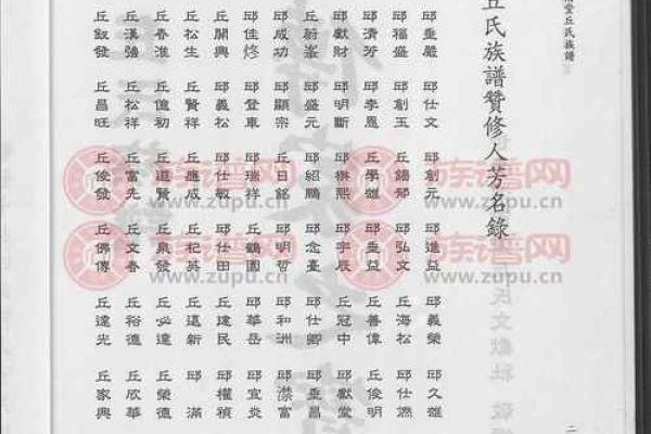 姓梁丘的名人-姓名学-华易算命网姓名 姓梁丘的名人-姓名学-华易算命网姓名