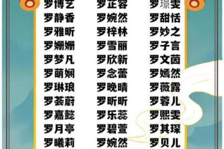 祝姓女孩名字大全-祝姓女孩起名字大全-祝姓名字大全姓名