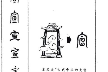 宣姓男孩名字大全-宣姓男孩起名字大全-宣姓名字大全姓名