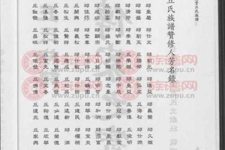 姓梁丘的名人-姓名学-华易算命网姓名