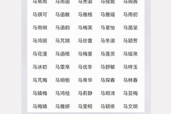 马姓女孩名字大全-马姓女孩起名字大全-马姓名字大全姓名