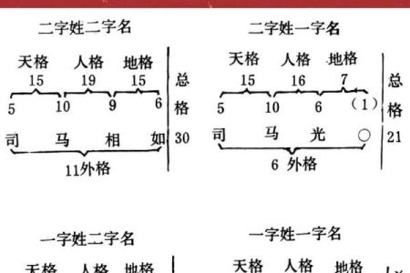 姓臧的名人-姓名学-华易算命网姓名