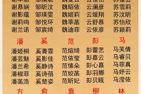 12月份出生的属虎男孩如何取名字姓名
