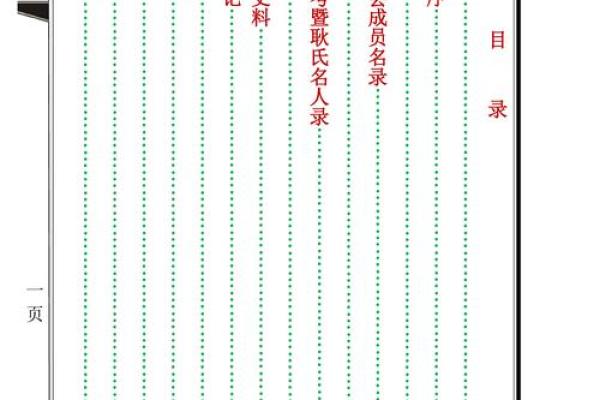 上官姓氏的家谱记载和字辈排行-姓名学-华易算命网姓名 上官姓氏的家谱记载和字辈排行-姓名学-华易算命网姓名