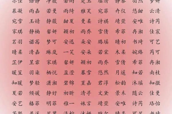 好听的有喻意吉祥和文静的双胞胎女孩名字-姓名学-华易网姓名 好听的有喻意吉祥和文静的双胞胎女孩名字-姓名学-华易网姓名