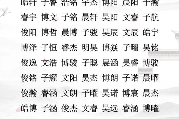 好听的有喻意吉祥和文静的双胞胎女孩名字-姓名学-华易网姓名 好听的有喻意吉祥和文静的双胞胎女孩名字-姓名学-华易网姓名