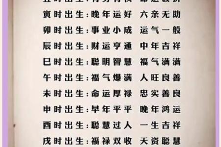 2019年5月22号寅时出生的男孩起名方法姓名