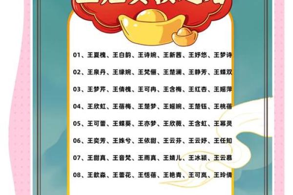 姓名PK大赛-姓名学-姓名分析姓名 姓名PK大赛-姓名学-姓名分析姓名