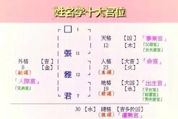 姓步的名人-姓名学-华易算命网姓名