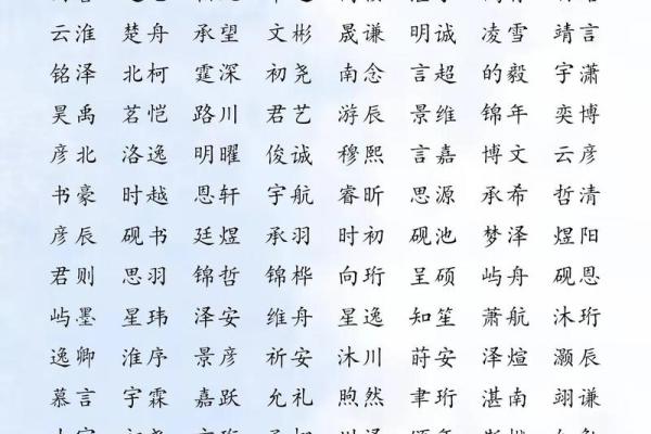 成姓男孩名字大全-成姓男孩起名字大全-成姓名字大全姓名