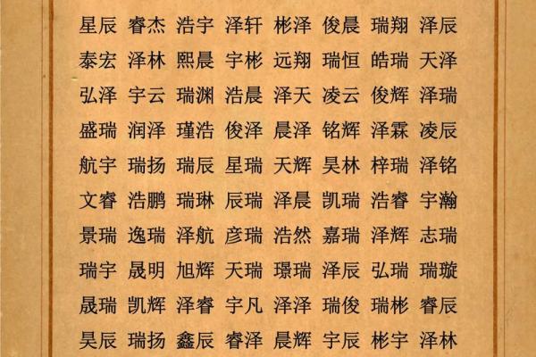 给品牌取一个有意味的名字-姓名学-华易网姓名