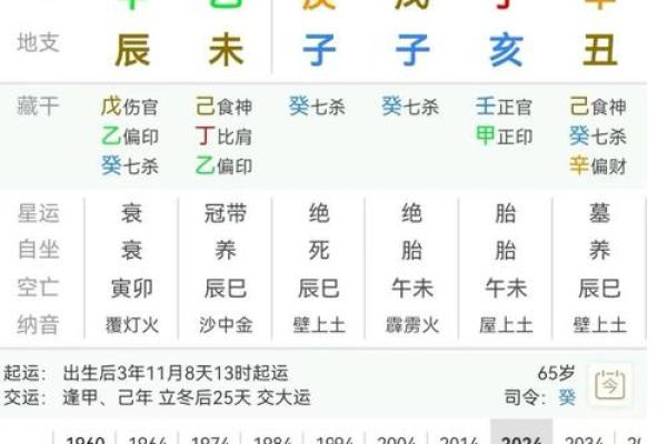 姓丁的名人-姓名学-华易算命网姓名