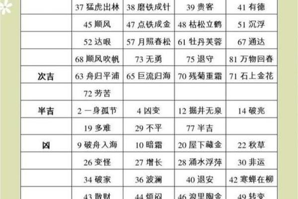 中国古时的取名习俗-姓名学-华易算命网姓名 中国古时的取名习俗-姓名学-华易算命网姓名