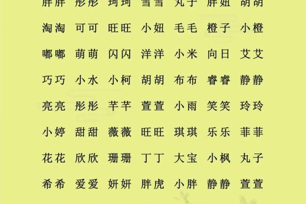 和姓女孩名字大全-和姓女孩起名字大全-和姓名字大全姓名 和姓女孩名字大全-和姓女孩起名字大全-和姓名字大全姓名