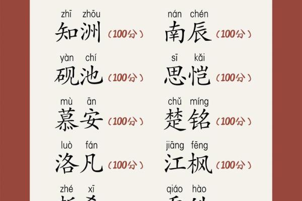 2019年6月14号寅时出生的男孩如何起名姓名