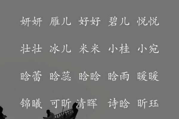 2020年立春出生的女孩新潮好听的乳名小名姓名
