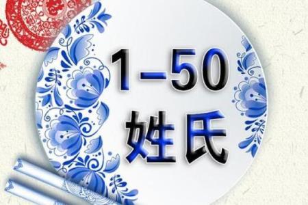 姓巴的名人-姓名学-华易算命网姓名