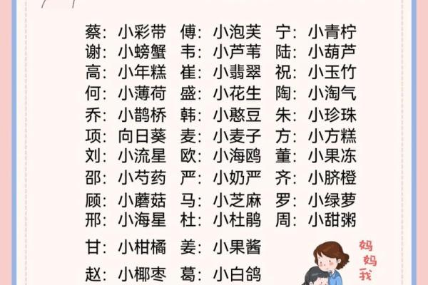 男孩和女孩取哪些小名比较好-姓名学-华易网姓名