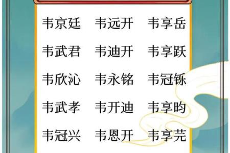 2019年5月26号寅时出生的男孩起名时要注意什么姓名