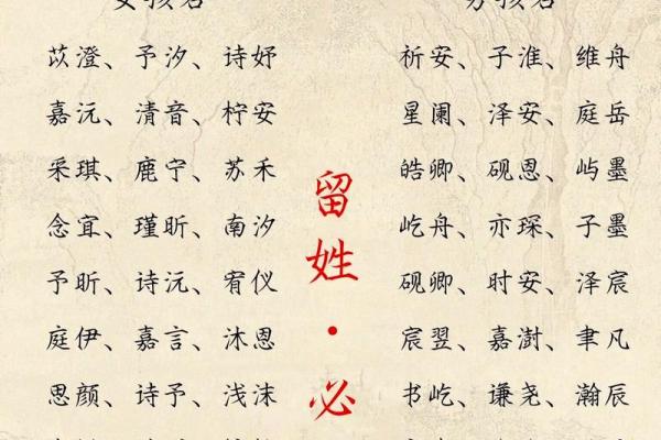 2019年5月2号子时出生的男孩要怎么起名字姓名