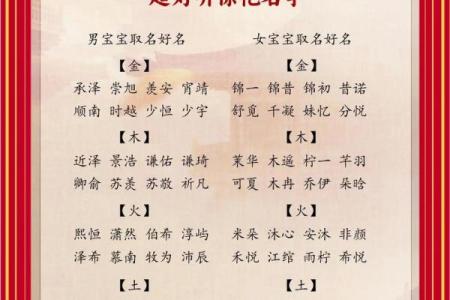 2019年5月31号丑时出生的男孩起名时要注意什么姓名