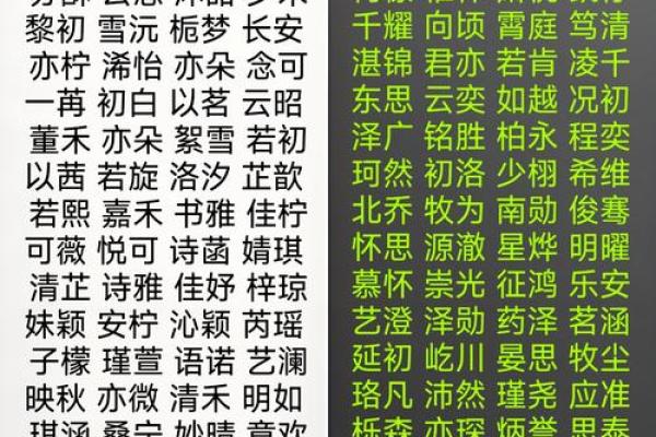 2019年5月10号丑时出生的男孩起名方法姓名 2019年5月10号丑时出生的男孩起名方法姓名