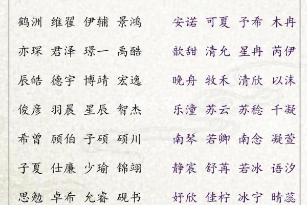 2019年3月31号午时出生的男孩如何起名姓名 2019年3月31号午时出生的男孩如何起名姓名