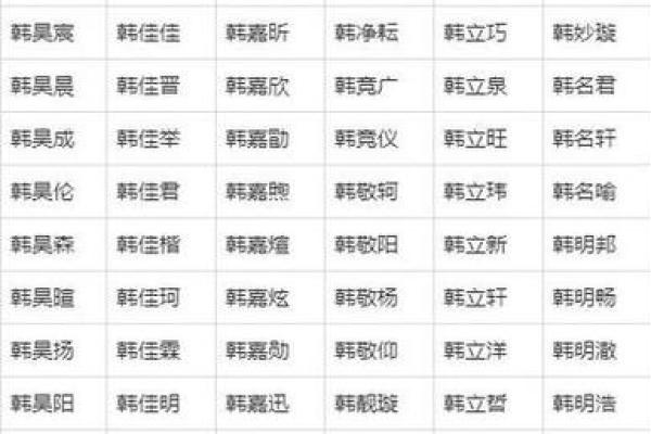 2019年4月4号丑时出生的男孩如何起名姓名